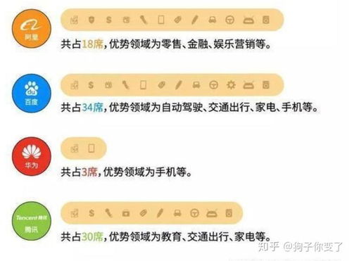 未来十年科技与环保产业的深度融合 价值与创新路径